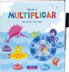 APRÈN A MULTIPLICAR EN UN 3 I NO RES