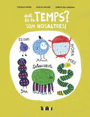 QUÈ ÉS EL TEMPS?