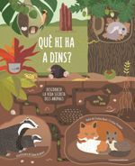 QUÈ HI HA A DINS?
